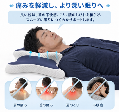 DreamCloud™ 快眠サポート枚