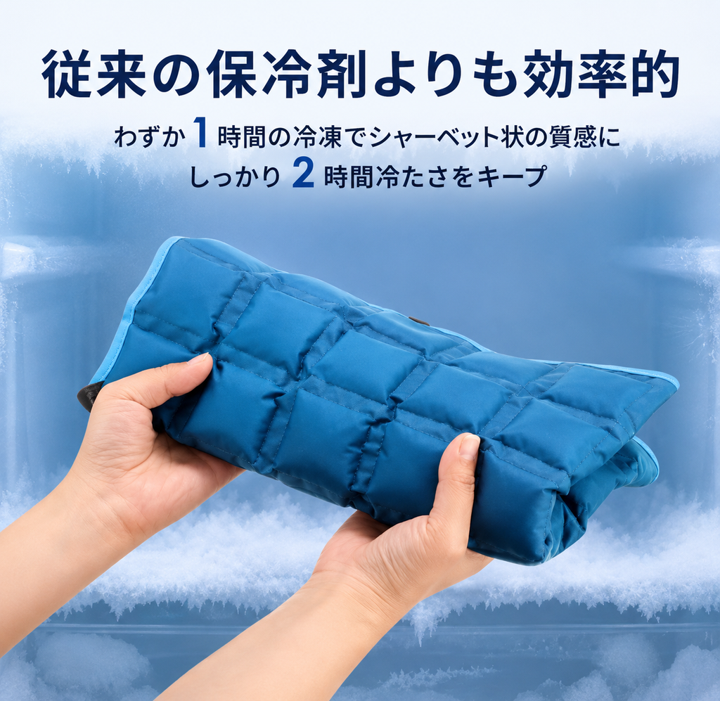 ThermaFlex™ 温冷両用ジェルパッド