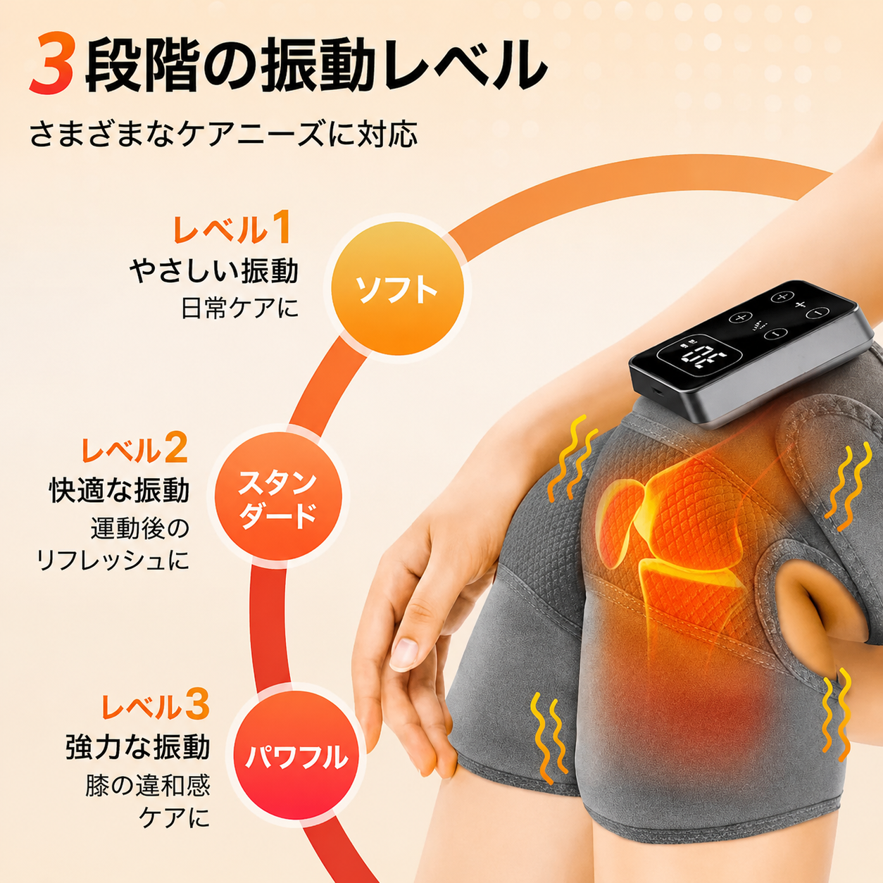 HizaWarm™  膝の痛みを和らげ、毎日をもっと快適に。